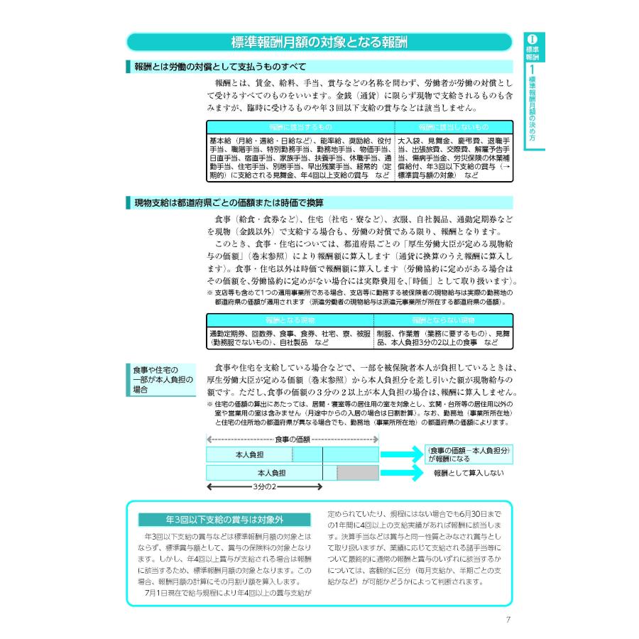 社会保険の事務手続 総合版 実務に役立つ Book｜tower｜03