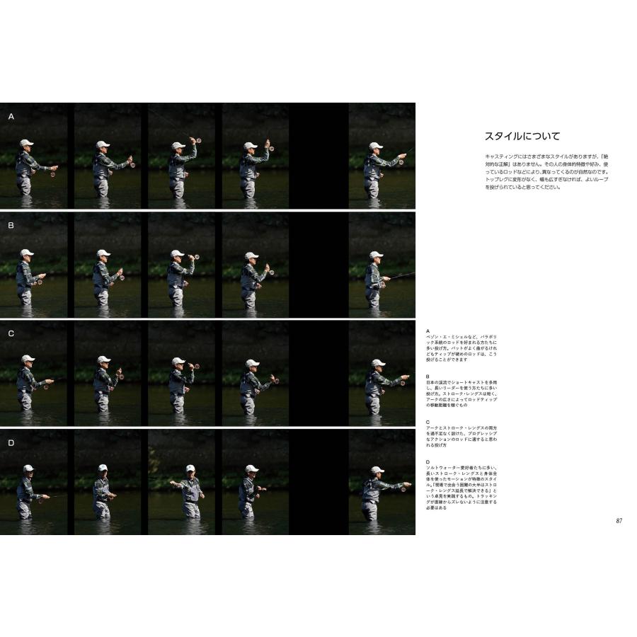 東知憲 CONTROLLED FLY CASTING REVISED(コントロールド・フライキャスティング リバイズド) Book |  | 04
