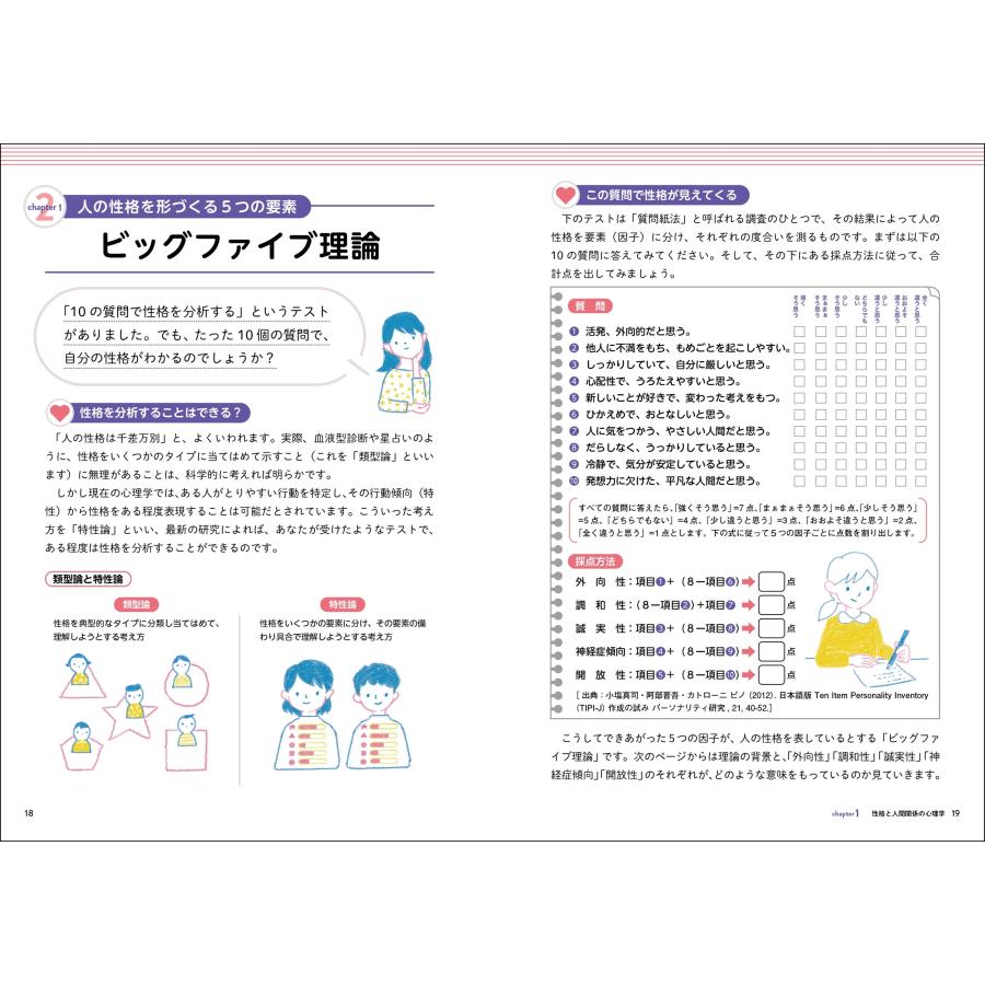 申紅仙 行動の背景がわかればもっと面白い!心理学の教科書 Book |  | 02
