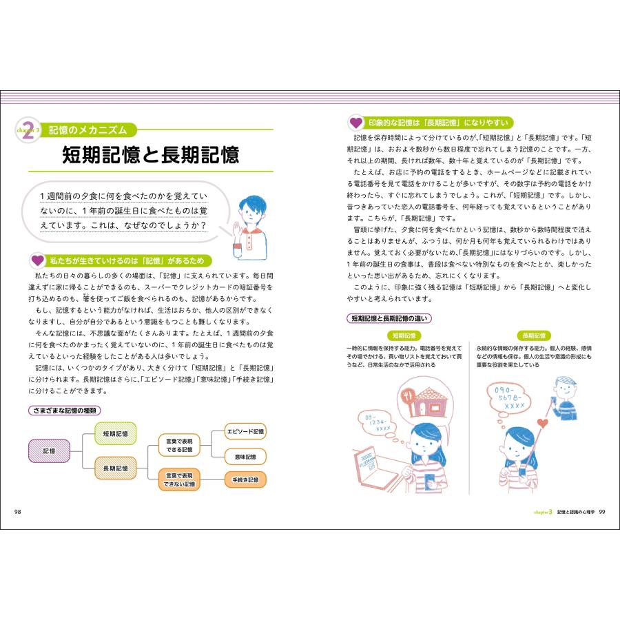 申紅仙 行動の背景がわかればもっと面白い!心理学の教科書 Book |  | 04