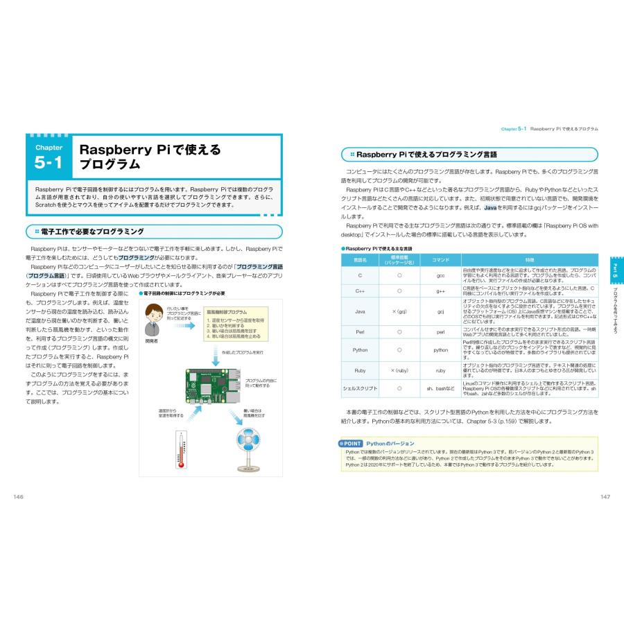 福田和宏 これ1冊でできる!ラズベリー・パイ 超入門 改訂第8版 Raspberry Pi 1+/2/3/4/400/5/Zero/Zero W/Zero 2 W 対 Book |  | 05