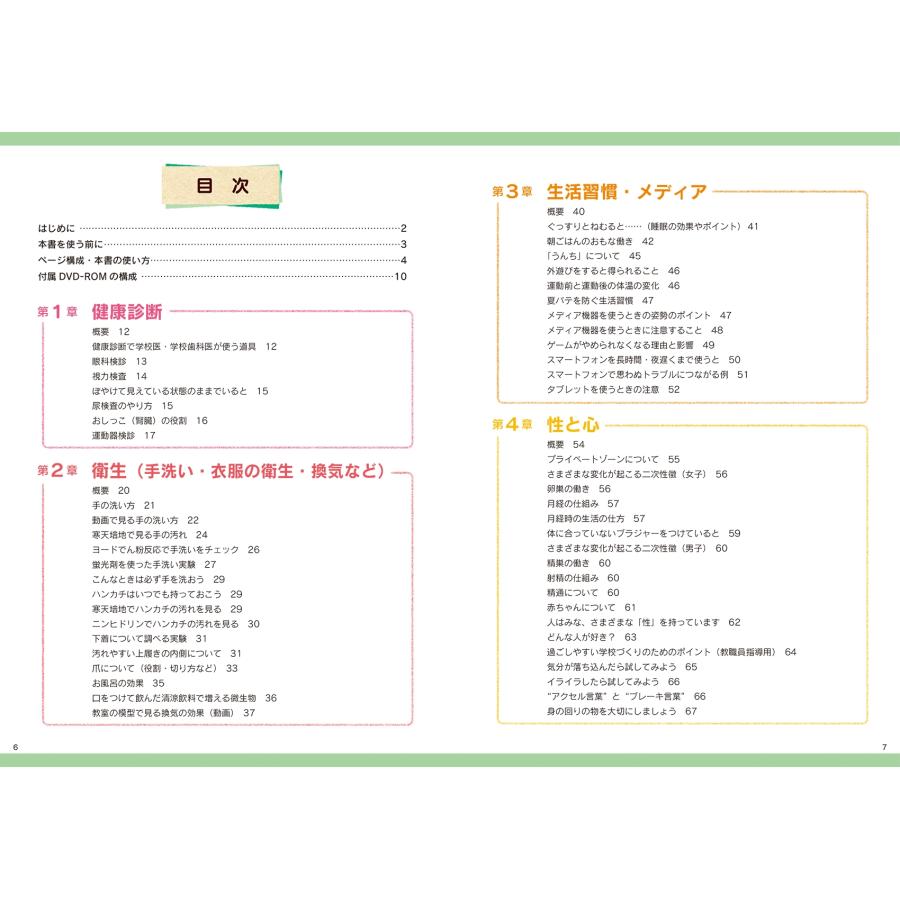 『小学保健ニュース』から生まれた パワーポイント素材集 Book |  | 01