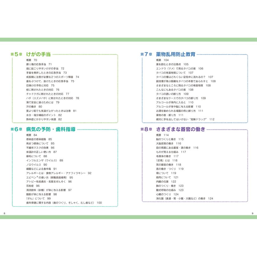 『小学保健ニュース』から生まれた パワーポイント素材集 Book |  | 02