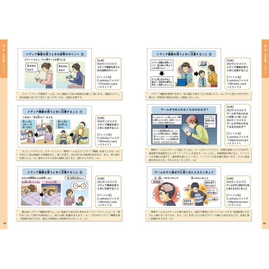 『小学保健ニュース』から生まれた パワーポイント素材集 Book |  | 04