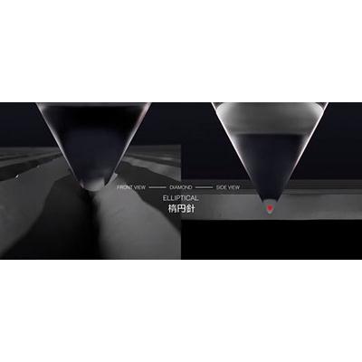 ortofon MMカートリッジ Concorde Music Red Accessories
