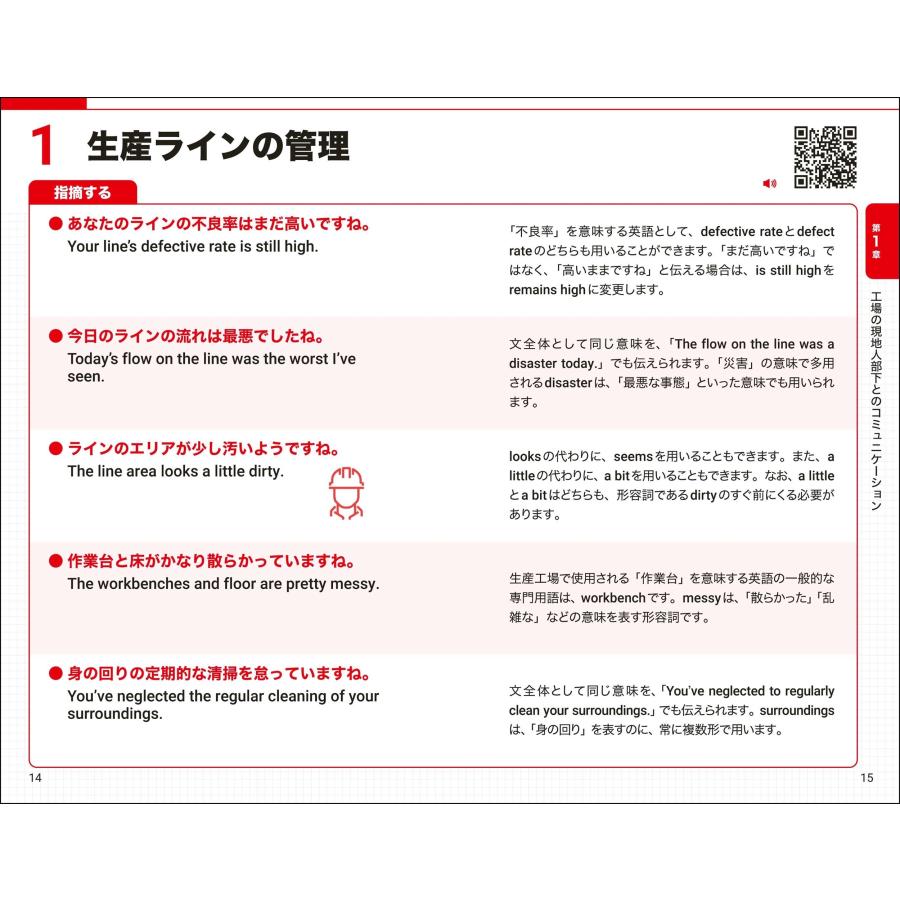 上田秀樹 すぐに使える! 製造現場で役立つ英語フレーズ集 Book |  | 01