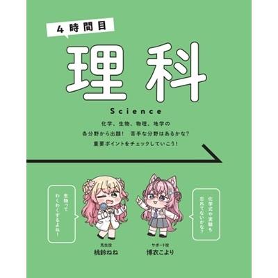 Gakken ホロライブ学力診断 中学5教科 Special Edition【特別版】 Book