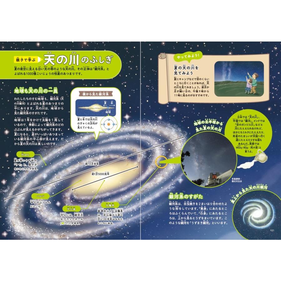 国立天文台 ぐんぐん考える力を育むよみきかせ うちゅうのお話20 Book |  | 02