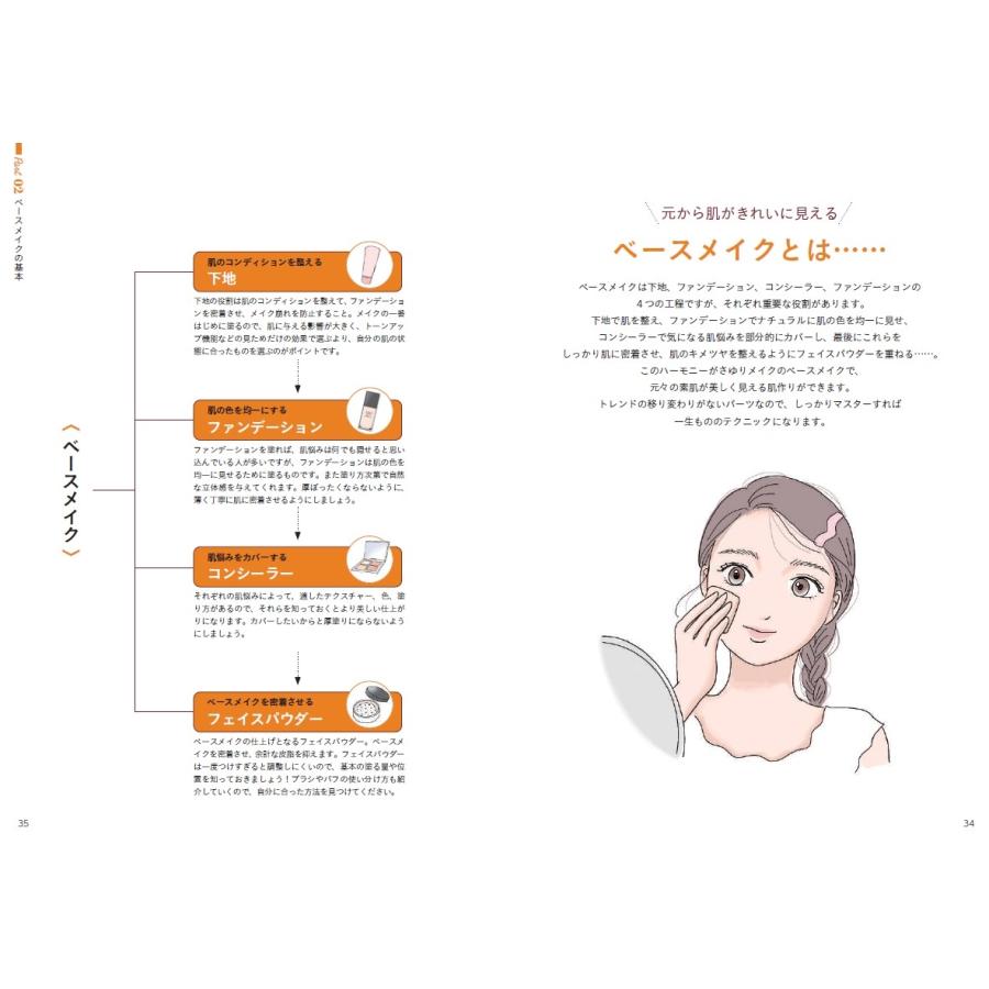 兵藤小百合 一生使える理論が身につく 大人の学びなおしメイク Book |  | 02