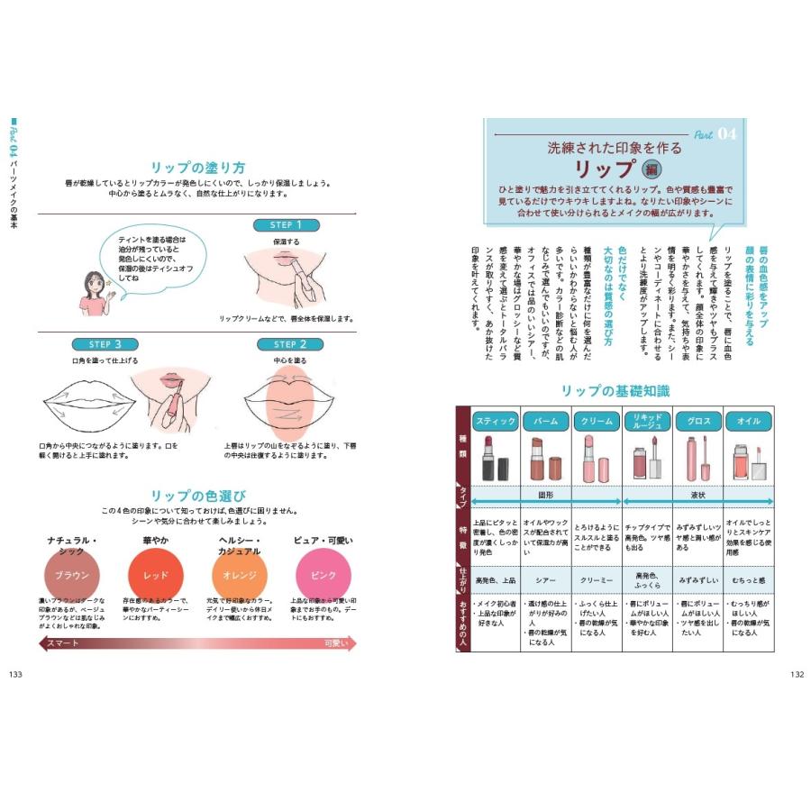兵藤小百合 一生使える理論が身につく 大人の学びなおしメイク Book |  | 05