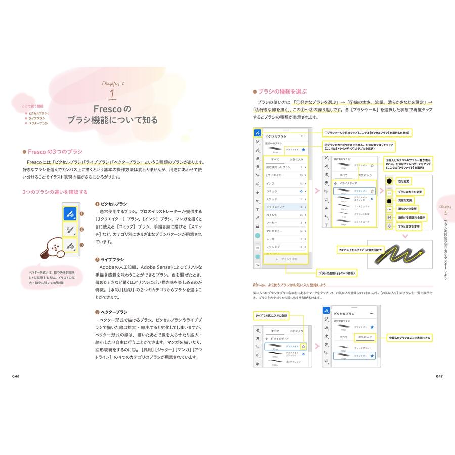 みりん Adobe Fresco イラストメイキングガイド Book |  | 03