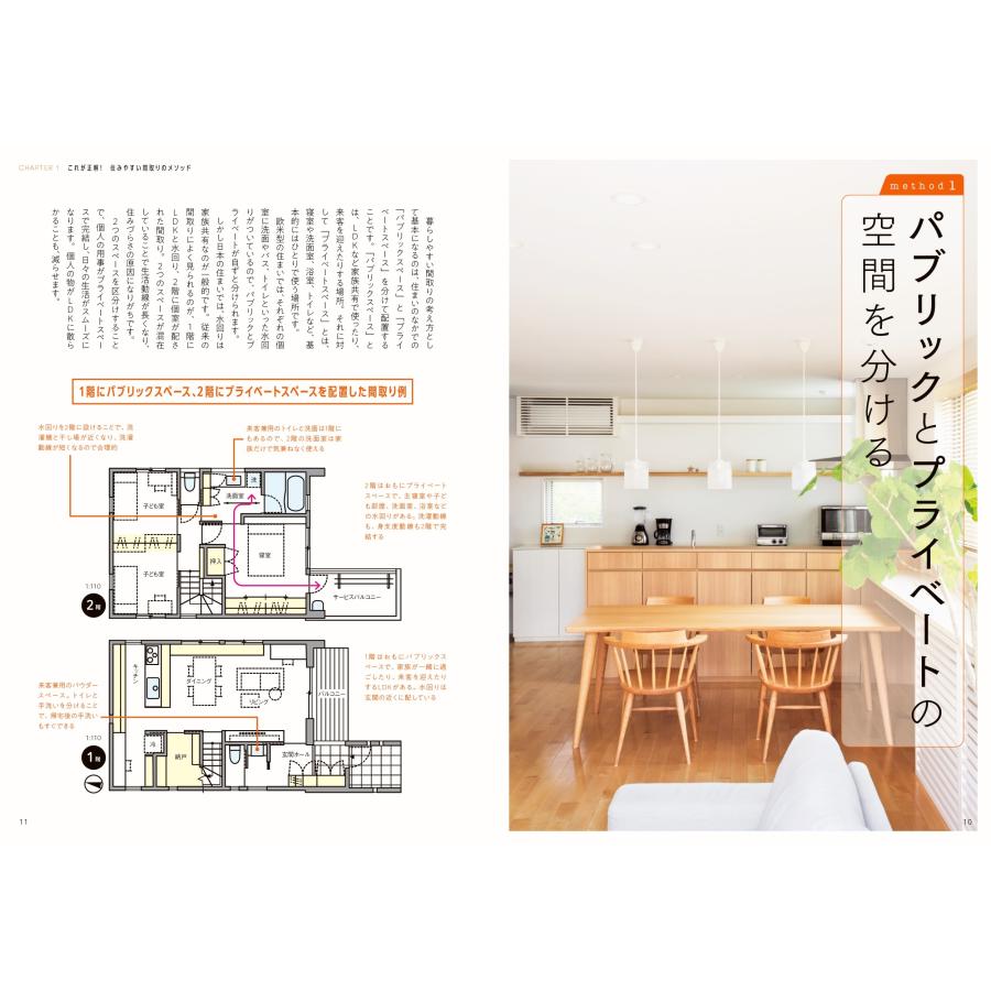 水越美枝子 間取りの正解 Book |  | 01