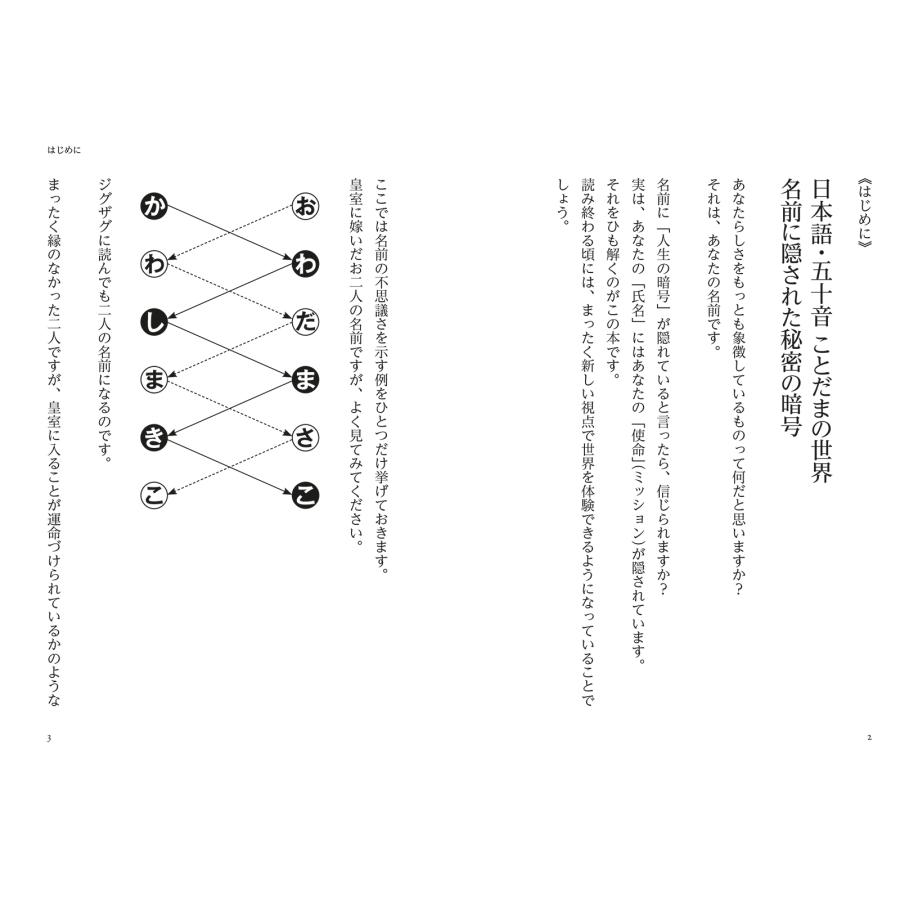 ひすいこたろう 【マイナビ文庫】増補新版 人生が100倍楽しくなる 名前セラピー Book |  | 01