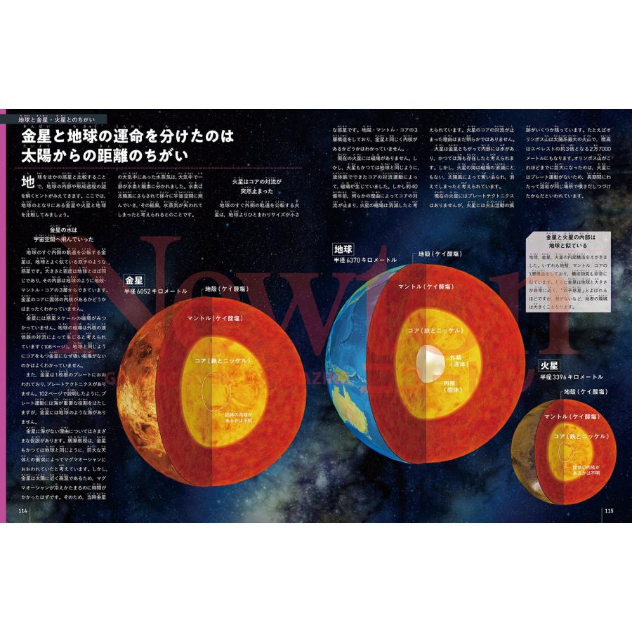 Newton別冊 地球のすべて Mook |  | 02