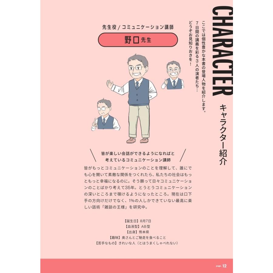 野口敏 マンガでカンタン!話し方は7日間でわかります。 Book |  | 05