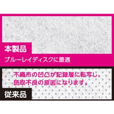 ELECOM Blu-ray/CD/DVD対応 ファスナーケース 32枚収納/ブラック Accessories |  | 04