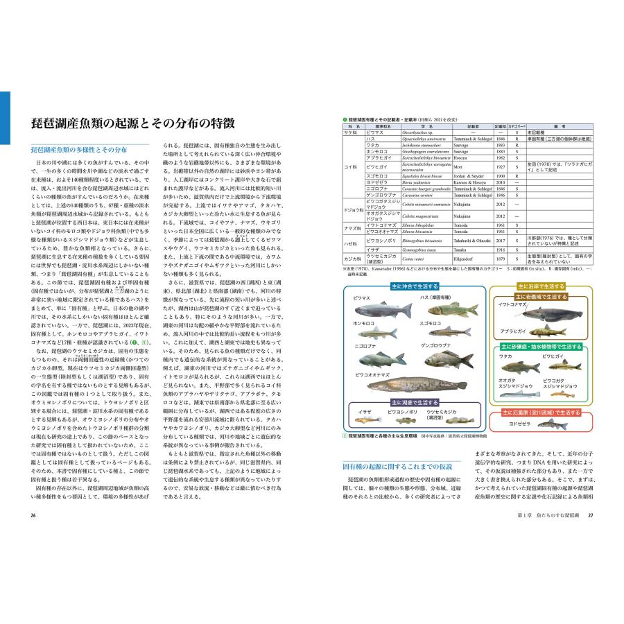 藤岡康弘 琵琶湖の魚類図鑑 Book |  | 02