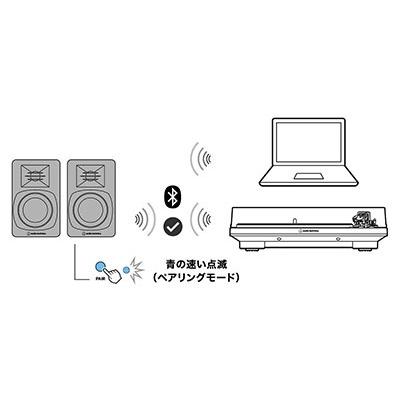 audio-technica パワードブックシェルフスピーカー AT-SP3X ブラック Accessories_7