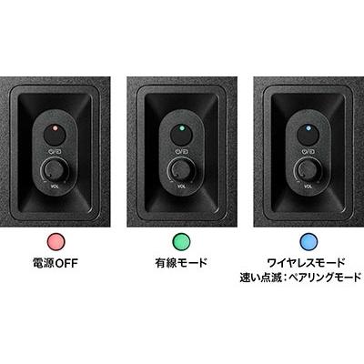 audio-technica パワードブックシェルフスピーカー AT-SP3X ブラック Accessories_9