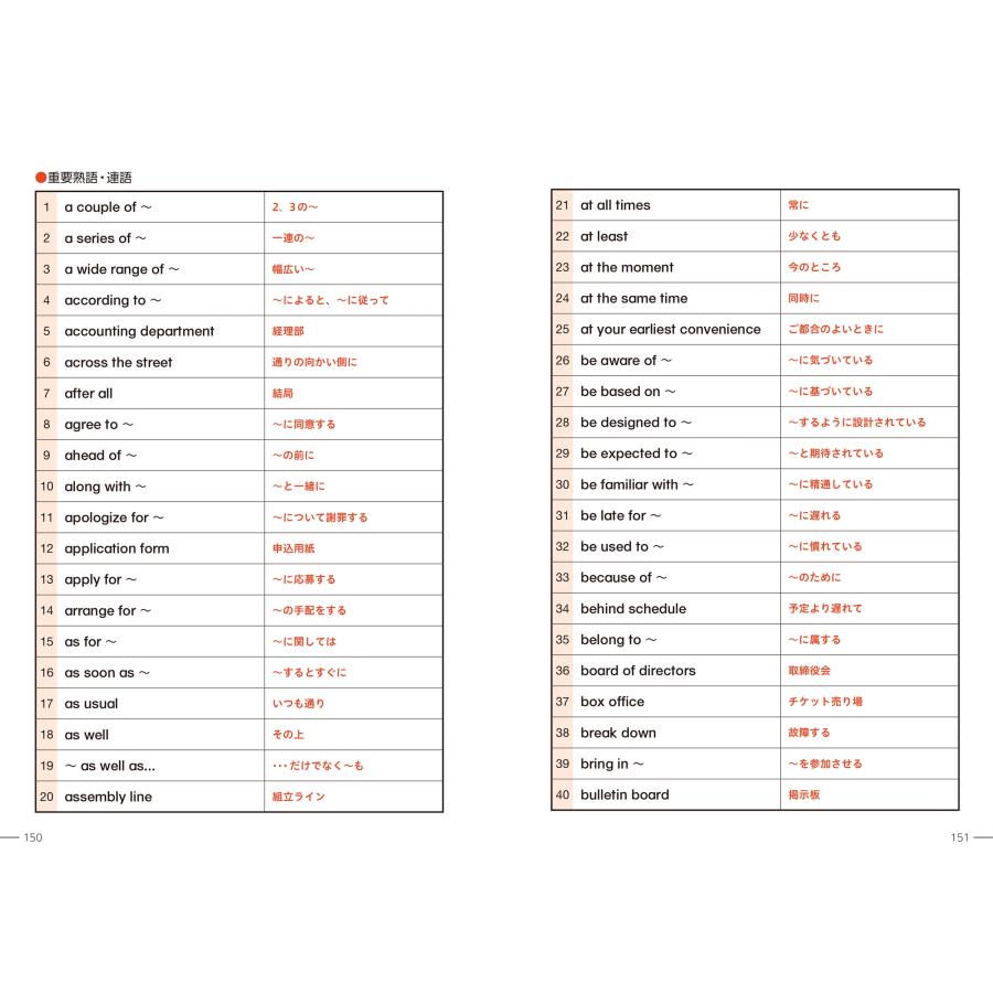 岡野秀夫 超効率! TOEICRL&R TEST 頻出単語 Book |  | 03