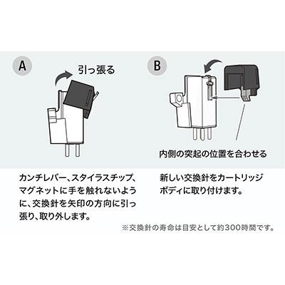 audio-technica VM 型交換針(楕円針) ATN3600LE Accessories |  | 05