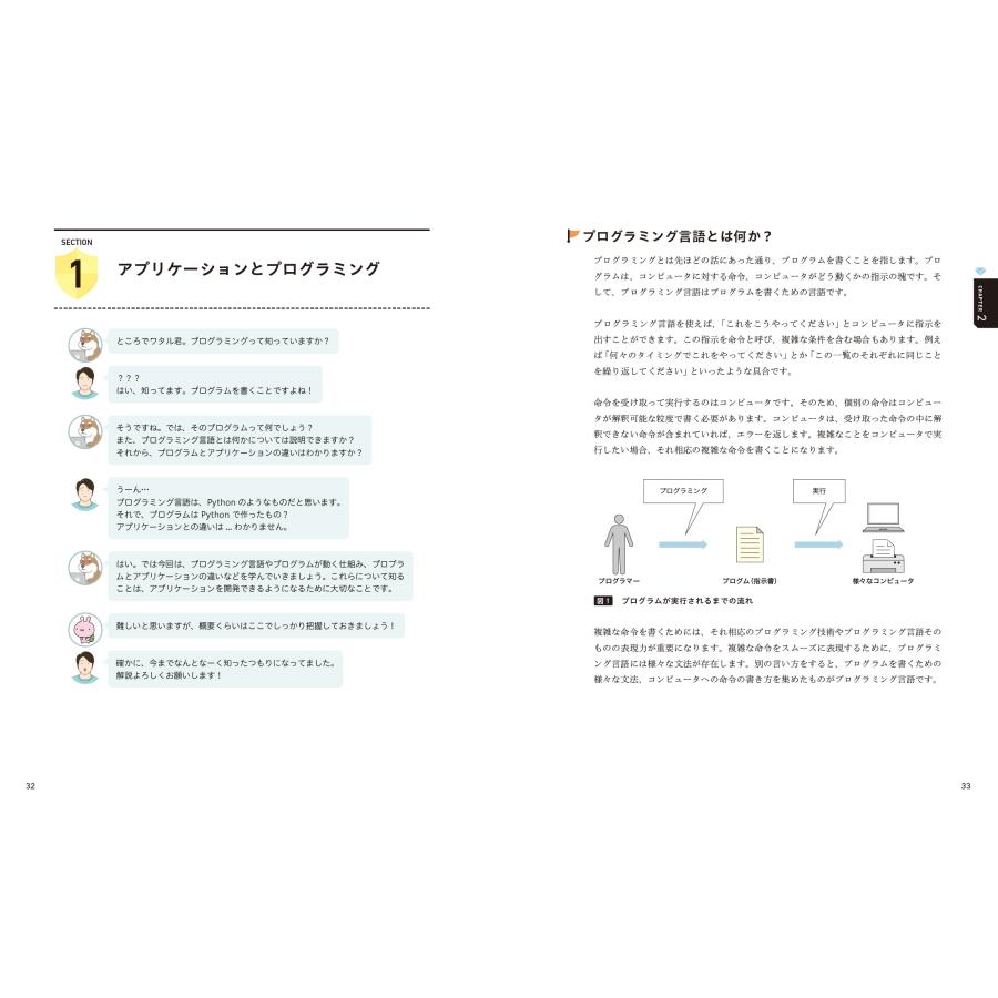 的場達矢 動かしながら学ぶ Python Discord Bot を作ってプログラミングの基礎を学ぼう Book |  | 05