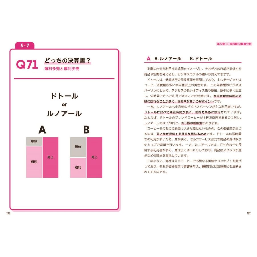 なぎ 企業の財務構造から「潜在実力」を見抜く 解くだけで身につく! 決算書図解クイズ77 Book |  | 05
