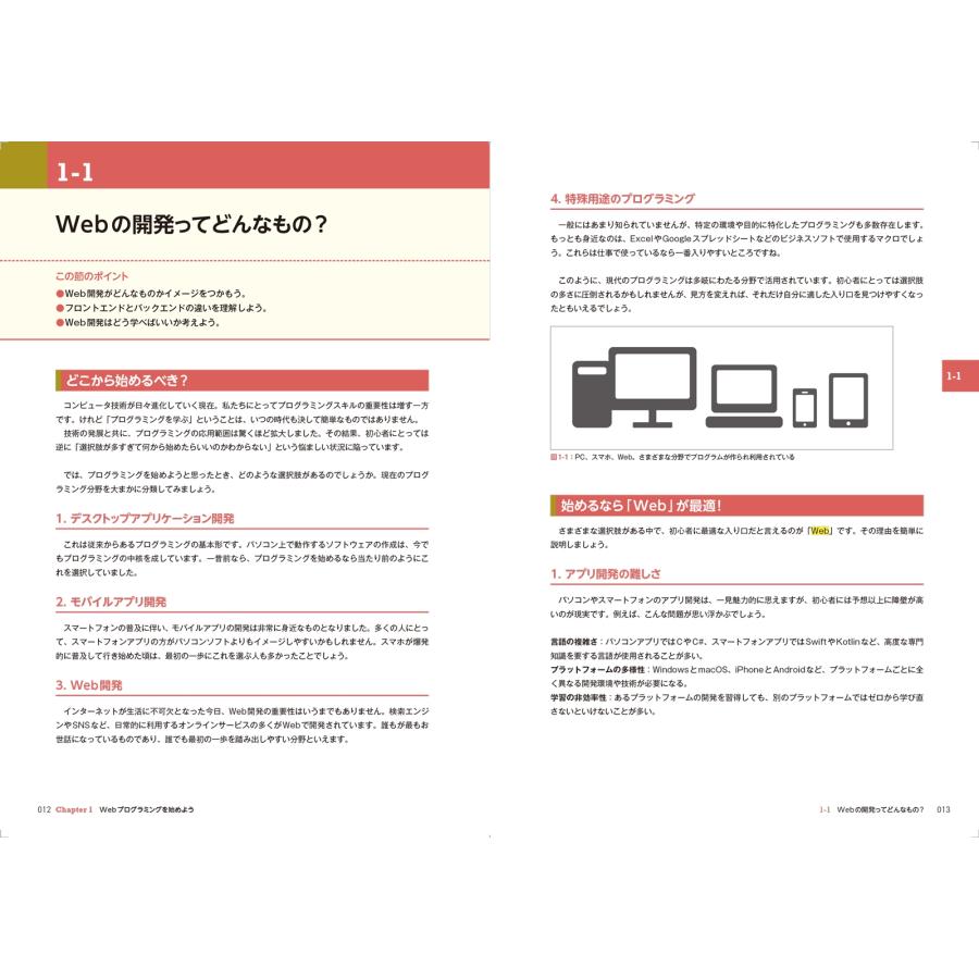 掌田津耶乃 作りながら学ぶWebプログラミング実践入門 改訂版 一冊で学ぶ HTML/CSS、JavaScript、React、Node.js、Expr Book |  | 05