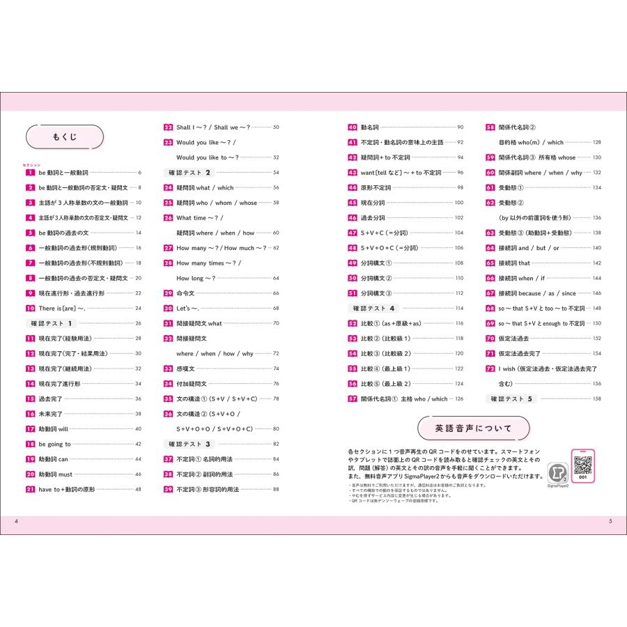 杉山一志 高校英文法 パターンドリル 超基礎編 Book |  | 02