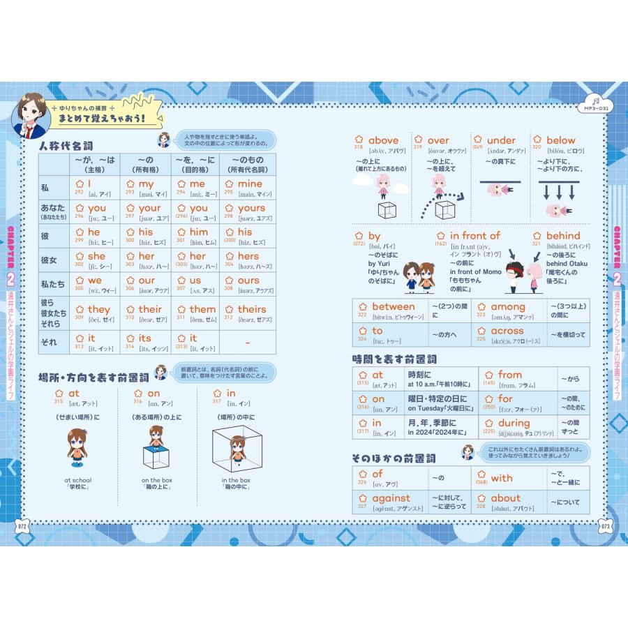 ジェル ジェル(すとぷり)公式! 遠井さんと学ぶ中学英単語1001 Book |  | 05