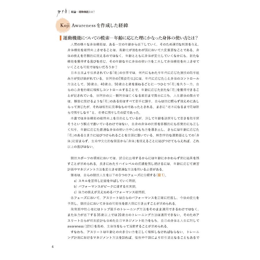 室伏広治 室伏広治と考える運動器機能の評価と改善 Koji Awareness