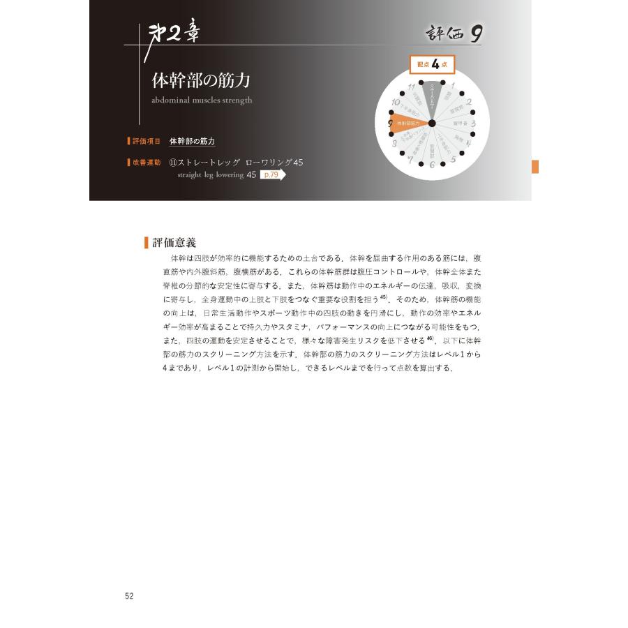 室伏広治 室伏広治と考える運動器機能の評価と改善 Koji Awareness