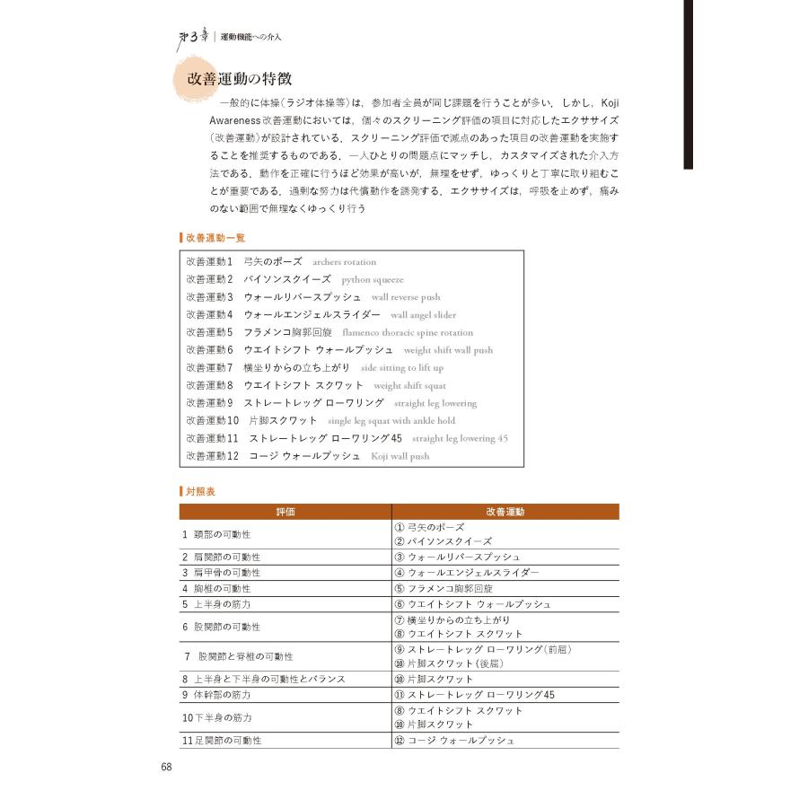 室伏広治　掲載誌 室伏広治 室伏広治と考える運動器機能の評価と改善 Koji Awareness