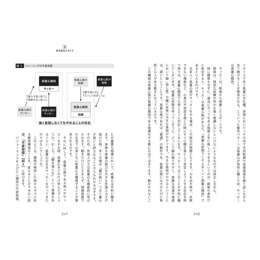 中野崇 ハイ・パフォーマンス理論 競技場に立つ前に知っておきたい「からだ」のこと Book |  | 03