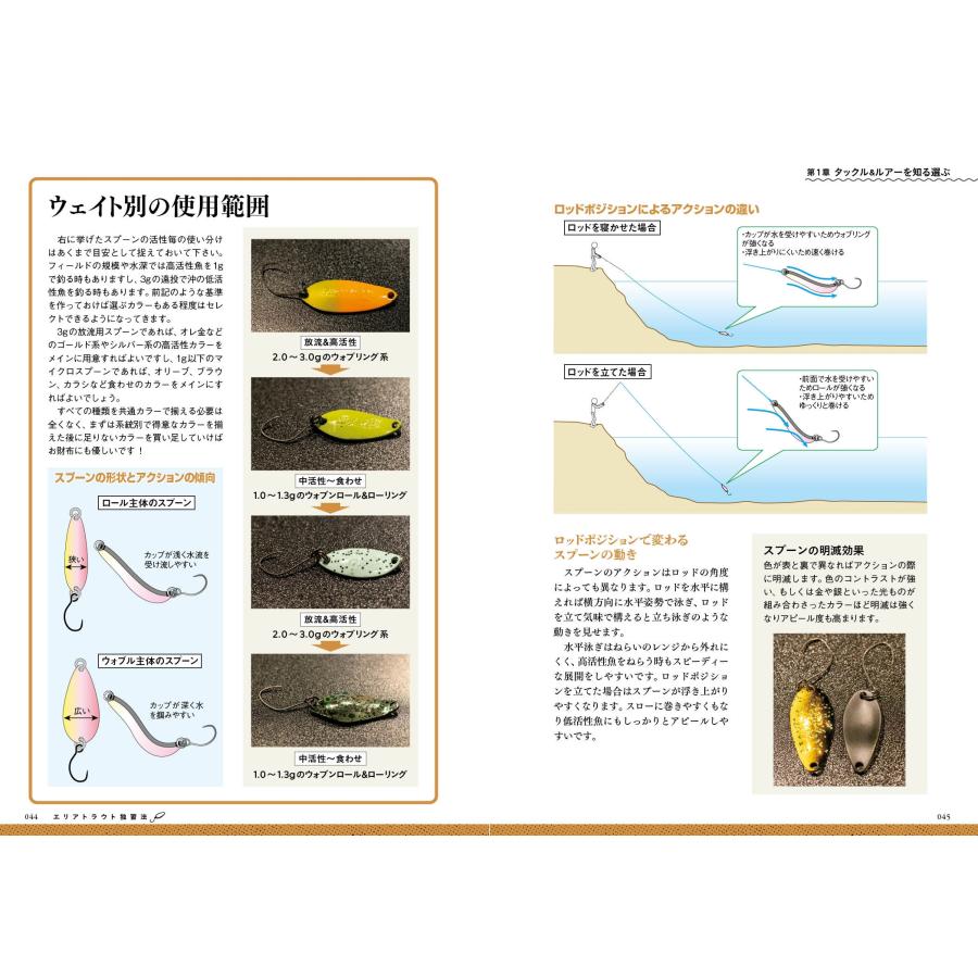 駒崎佑典 エリアトラウト独習法 Book : タワーレコード Yahoo!店