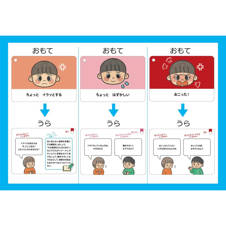 子育て応援隊むぎぐみ 発達・療育支援部門Flos きもちのことばカード 発達障害 グレーゾーンの子どもがたのしくのびる Book |  | 01