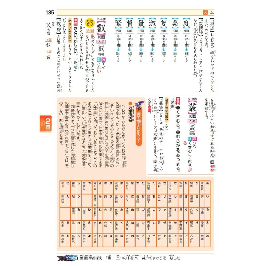 加納喜光 新レインボー小学漢字辞典 改訂第6版新装版 小型版 最強王