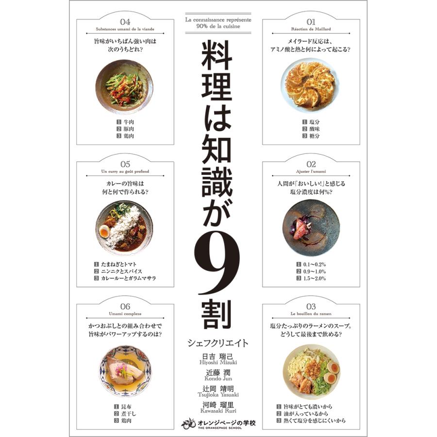 シェフクリエイト 料理は知識が9割 Book | 