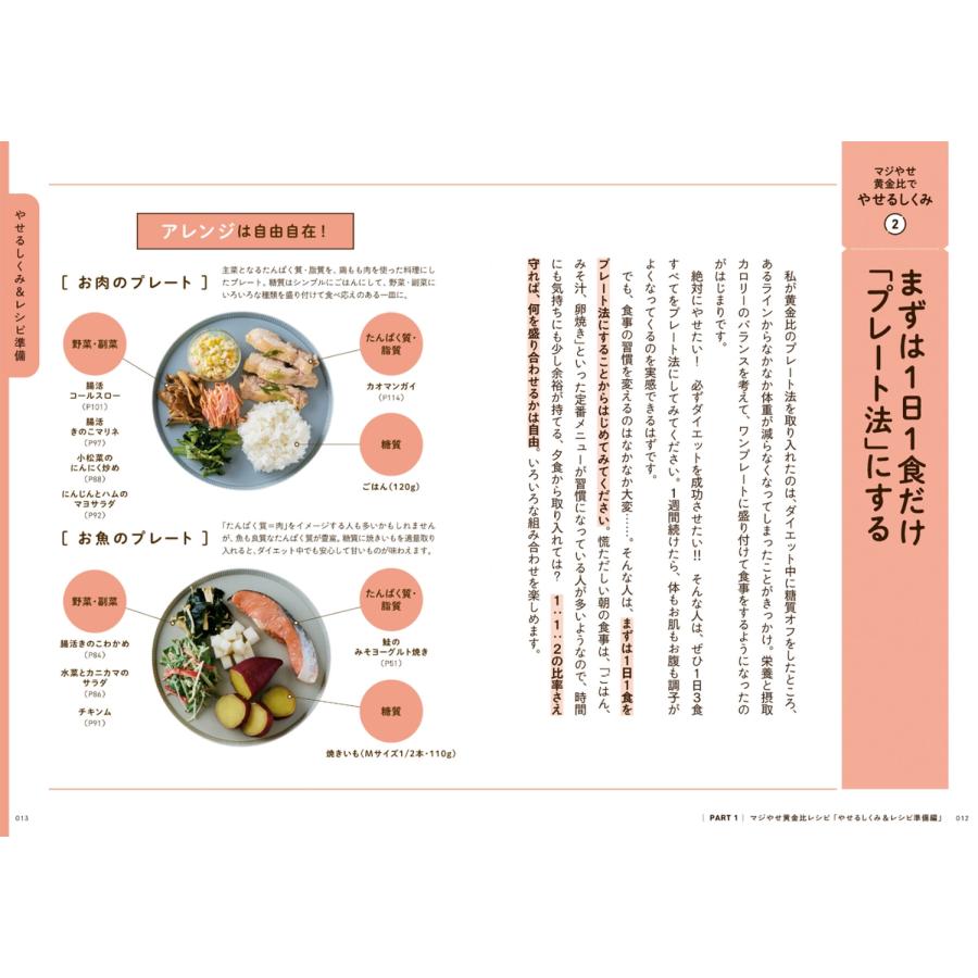 まる しっかり食べて体重マイナス14kg! ついでに腸活でするするやせる! マジやせ黄金比レシピ Book |  | 03