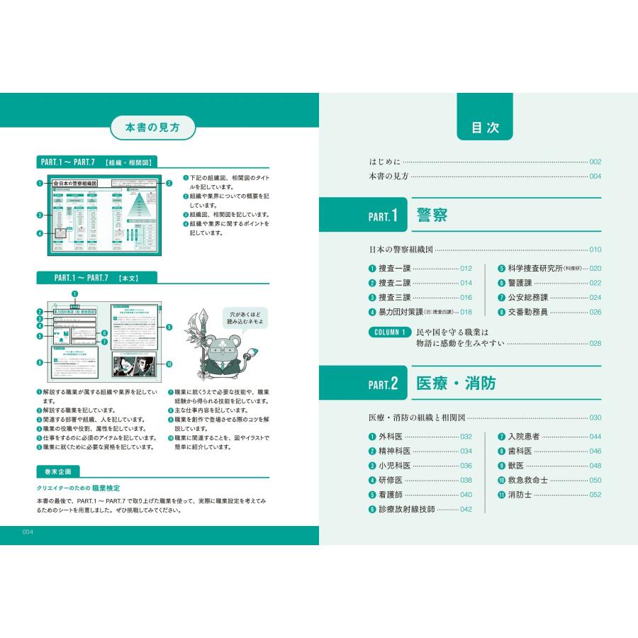 秀島迅 キャラクター設定で使える クリエイターのための職業と組織事典 Book |  | 01