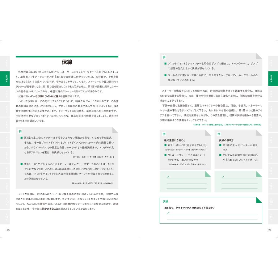 K.M. ワイランド 〈穴埋め式〉ストラクチャーから書く小説執筆ワークブック Book |  | 02