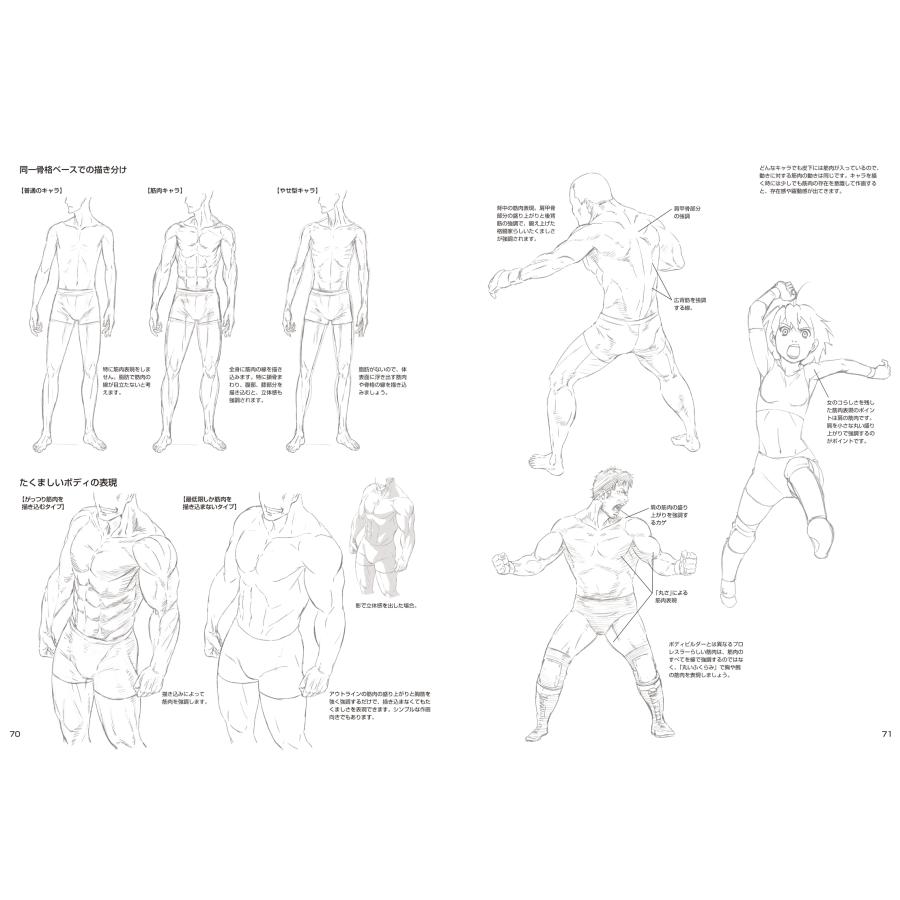 林晃 新装版 スーパーマンガデッサン 作画のための考えるデッサン Book