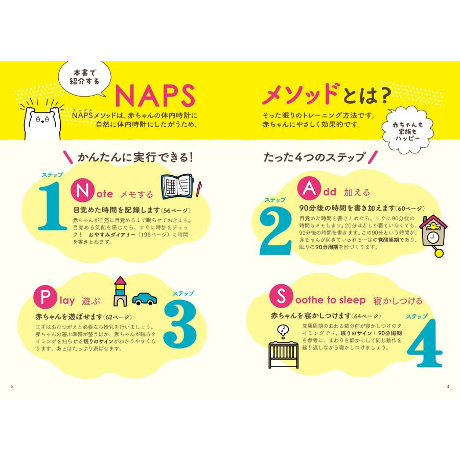 ポリー・ムーア 90分周期で9割の子が本当に眠ってくれる! ママ研究者がみつけた家族でできるネントレ Book |  | 02