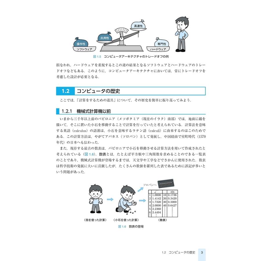 堀桂太郎 図解 コンピュータアーキテクチャ入門(第3版) Book |  | 03