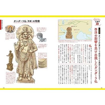 村松哲文 超図解 仏像大事典 疑問がすべて解ける Book |  | 02