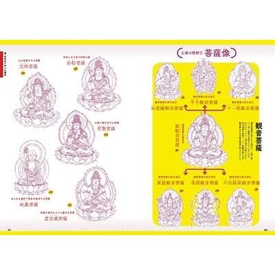 村松哲文 超図解 仏像大事典 疑問がすべて解ける Book |  | 04