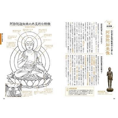 村松哲文 超図解 仏像大事典 疑問がすべて解ける Book |  | 05