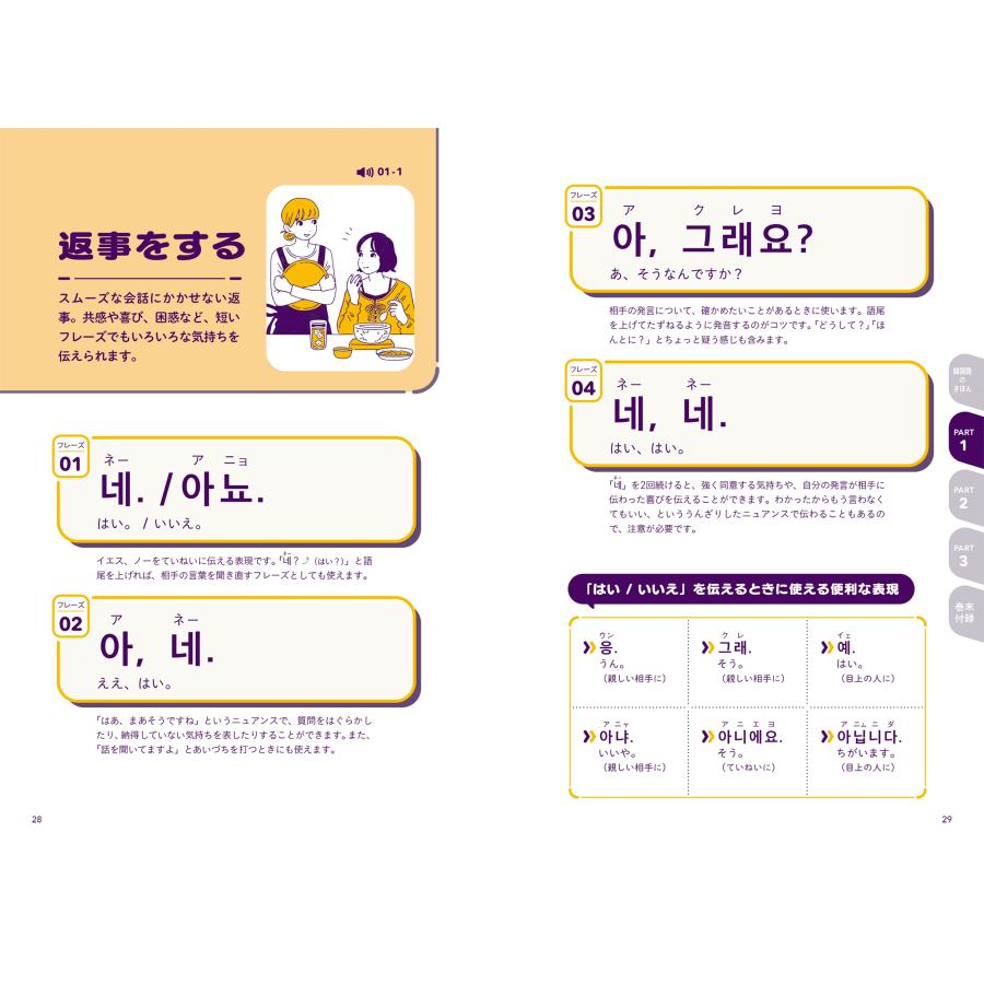 阪堂千津子 一瞬で気持ちが伝わる はじける韓国語 Book |  | 01