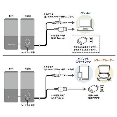 audio-technica アクティブスピーカー AT-SP95/ブラック Accessories |  | 05