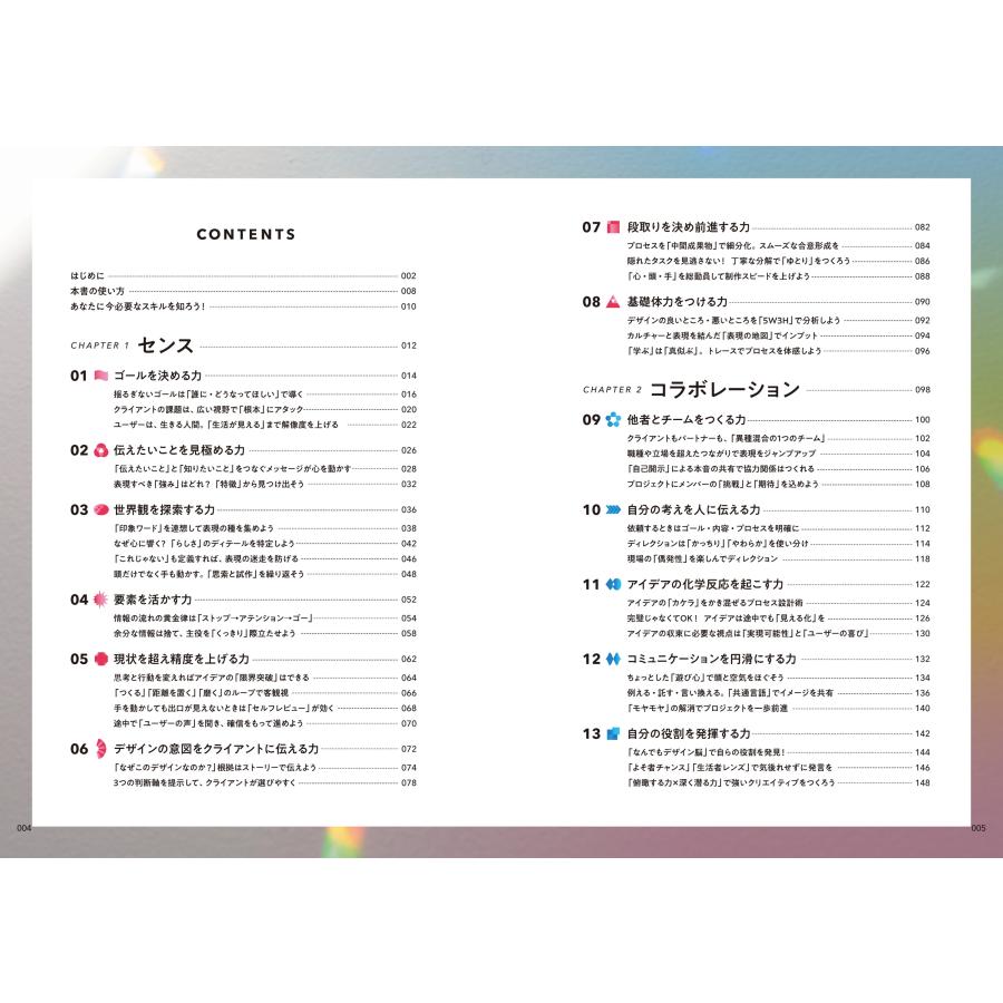 株式会社コンセント デザインする力 「心を動かす」デザイナーの必須スキル24 Book |  | 04